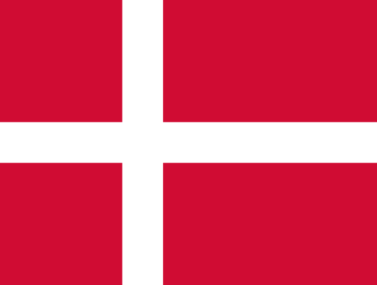 Danimarka’nın Askeri Gücü